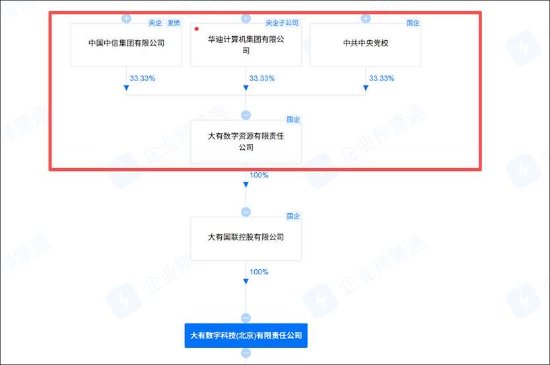 科创信息遭监管立案调查背后：合同乌龙是否涉嫌财务造假？退市风险大不大