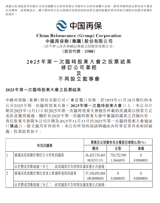中国再保险：不再设立监事会的议案已获2025年第一次临时股东大会正式批准