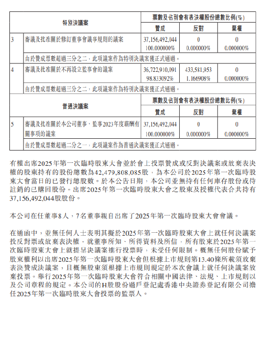 中国再保险：不再设立监事会的议案已获2025年第一次临时股东大会正式批准