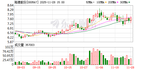 一人被立案！牵出三家A股