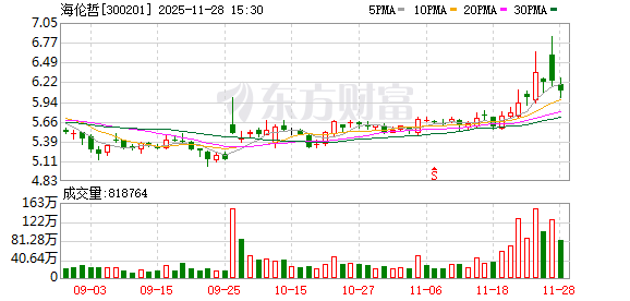 一人被立案!牵出三家A股