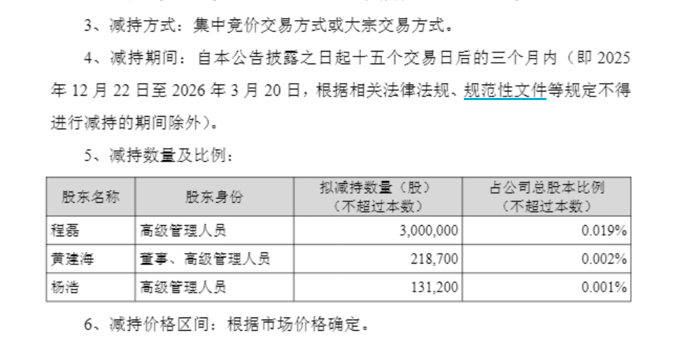 东方财富三位高管拟进行减持