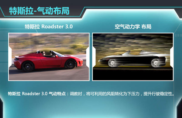 燃油车变速箱类型如何影响驾驶体验？