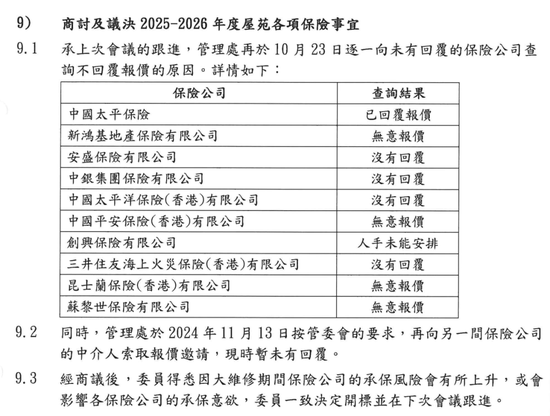 香港火灾触发20亿港元天价保单!内地超85万栋住宅高楼,你家房子保险吗?