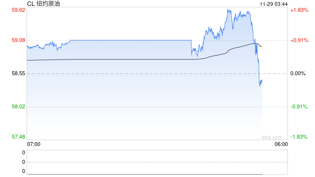 突发！黑海两艘“影子油轮”同日遭袭爆炸