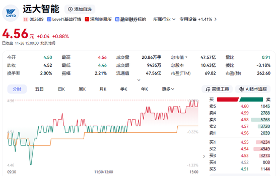 002689，将被“ST”！明日停牌！