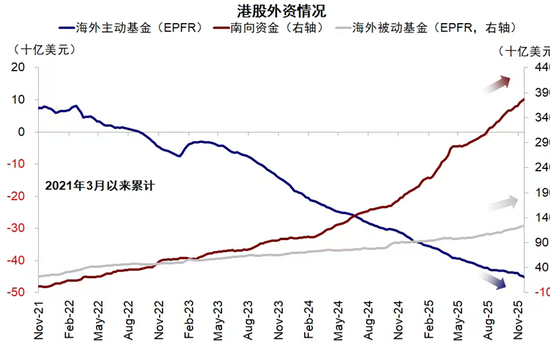 李蓓最新十大观点：金价已明显高估，A股牛市分为三大阶段目前仅处第一阶段，这一轮行情非常可能会泡沫化