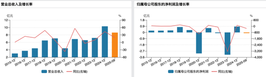 明日复牌!002806,实控人将变更