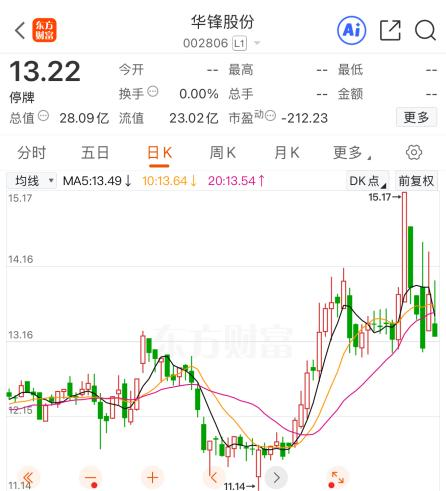 明日复牌!002806,实控人将变更