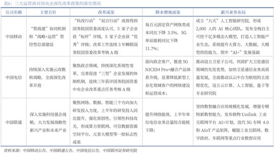 【中国银河通信】2026年度策略：四剑齐发，通信长牛