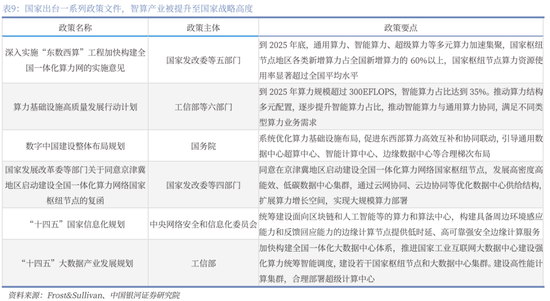 【中国银河通信】2026年度策略：四剑齐发，通信长牛