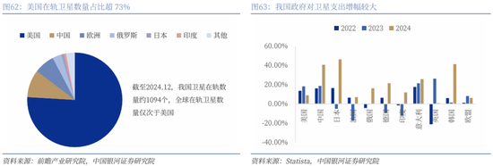 【中国银河通信】2026年度策略：四剑齐发，通信长牛