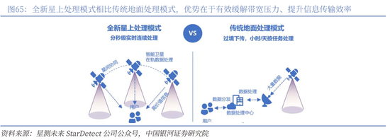 【中国银河通信】2026年度策略：四剑齐发，通信长牛