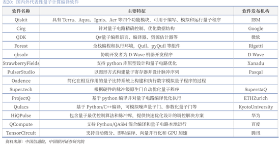 【中国银河通信】2026年度策略：四剑齐发，通信长牛