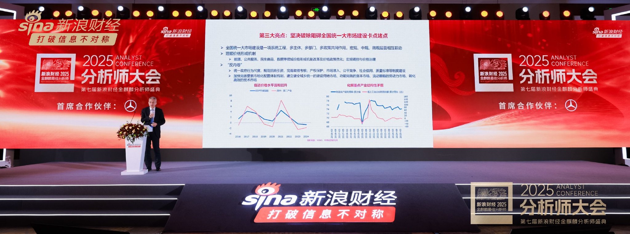 中泰国际首席经济学家李迅雷：加大传统消费不现实，十年前中国白酒消费量是1500万吨，现在只有400万吨