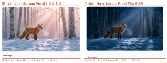 招商策略：跨年行情，蓝筹启动