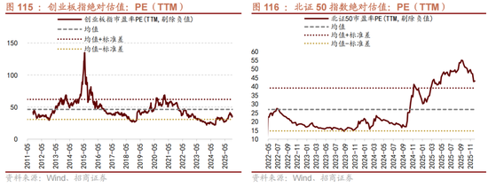 招商策略：跨年行情，蓝筹启动