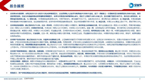 申万宏源策略：美国降息预期再升温，内外资均流入中国股市