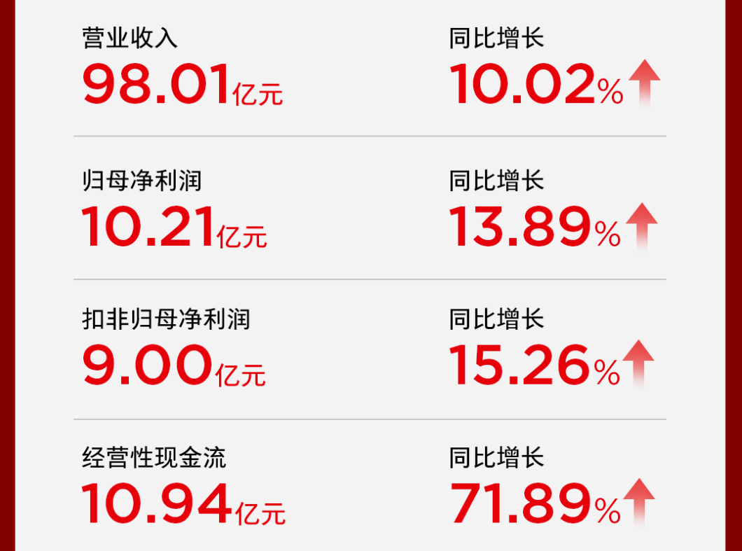顾家家居与敏华控股的比较研究:战略分化下的生存博弈与未来想象