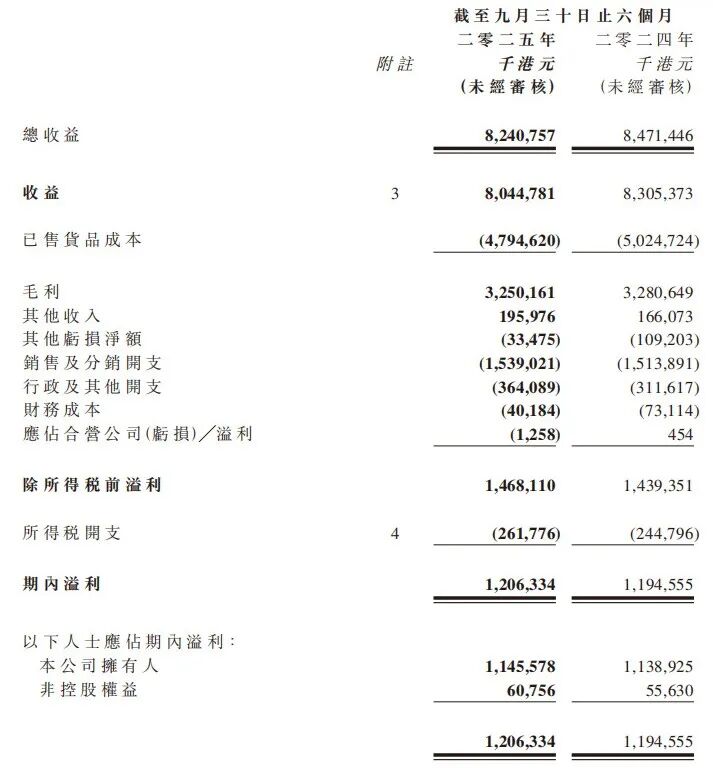 顾家家居与敏华控股的比较研究:战略分化下的生存博弈与未来想象