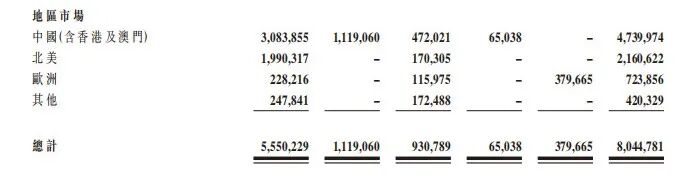 顾家家居与敏华控股的比较研究:战略分化下的生存博弈与未来想象