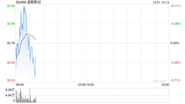 中金：维持速腾聚创跑赢行业评级 目标价47港元