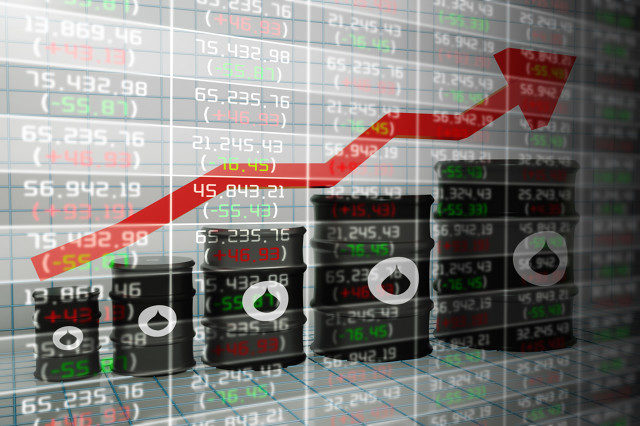 如何判断期货价格涨跌趋势？