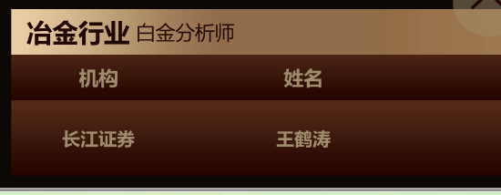 金银铜联袂飙升！长江证券王鹤涛七度问鼎金麒麟，有色金属王者归来