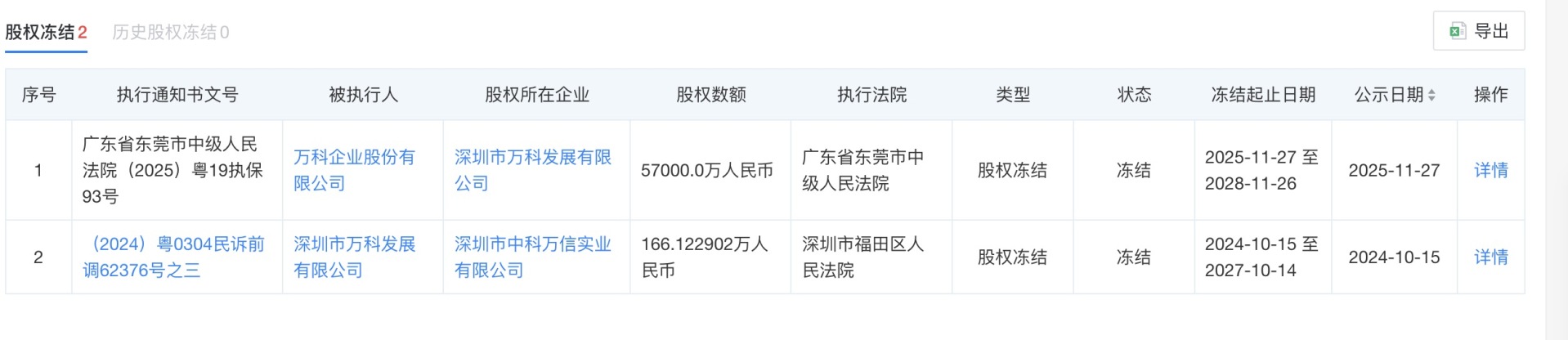 辛杰卸任深铁集团法定代表人 黄力平接任