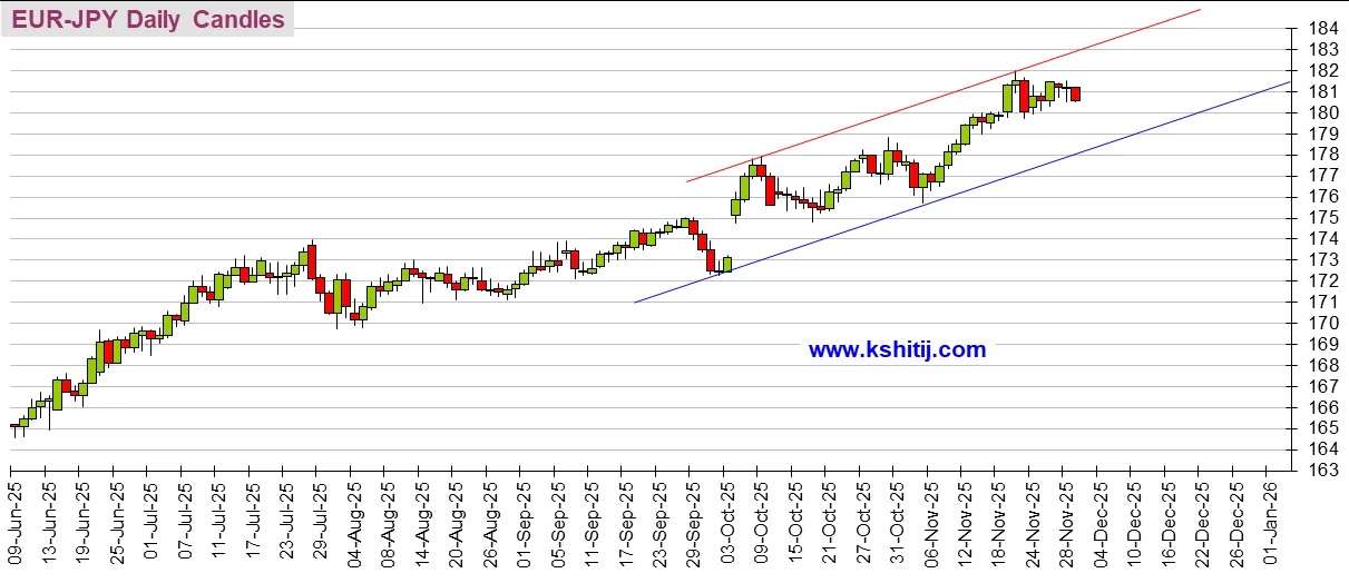 日本加息前景“大变脸”！美国重量级数据恐点燃行情