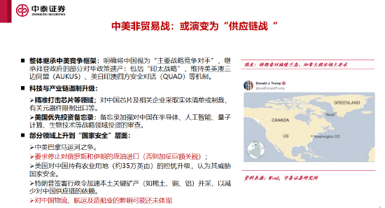 李迅雷谈十五五的三大亮点与投资机会：科技自力自强、大力提振消费、国产替代（附演讲PPT）