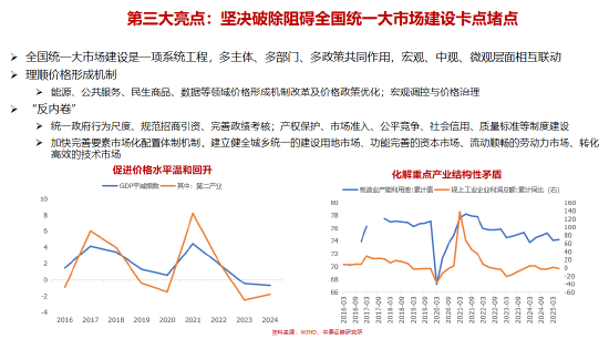 李迅雷谈十五五的三大亮点与投资机会：科技自力自强、大力提振消费、国产替代（附演讲PPT）