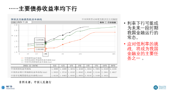 李扬：并购市场迎来新机遇，已成为上市公司实现快速成长和转型升级的核心动力（附演讲PPT）