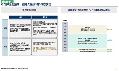 邢自强:人形机器人5万亿美元全球市场大幕拉开,预计2050年人形机器人累计应用规模达到10亿台(附演讲PPT)