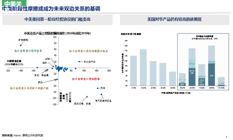 邢自强:人形机器人5万亿美元全球市场大幕拉开,预计2050年人形机器人累计应用规模达到10亿台(附演讲PPT)