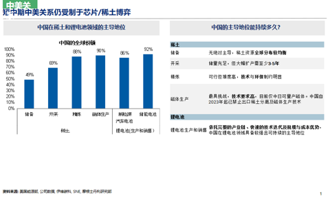 邢自强:人形机器人5万亿美元全球市场大幕拉开,预计2050年人形机器人累计应用规模达到10亿台(附演讲PPT)