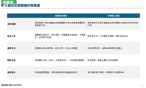 邢自强:人形机器人5万亿美元全球市场大幕拉开,预计2050年人形机器人累计应用规模达到10亿台(附演讲PPT)