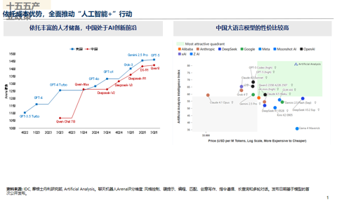 邢自强:人形机器人5万亿美元全球市场大幕拉开,预计2050年人形机器人累计应用规模达到10亿台(附演讲PPT)