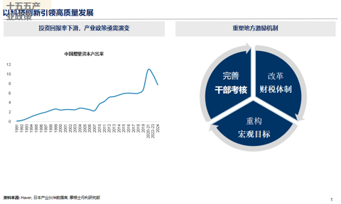 邢自强:人形机器人5万亿美元全球市场大幕拉开,预计2050年人形机器人累计应用规模达到10亿台(附演讲PPT)