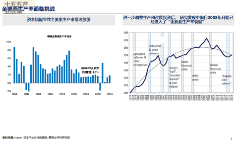邢自强:人形机器人5万亿美元全球市场大幕拉开,预计2050年人形机器人累计应用规模达到10亿台(附演讲PPT)