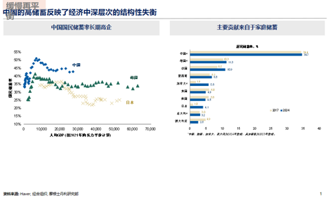 邢自强:人形机器人5万亿美元全球市场大幕拉开,预计2050年人形机器人累计应用规模达到10亿台(附演讲PPT)