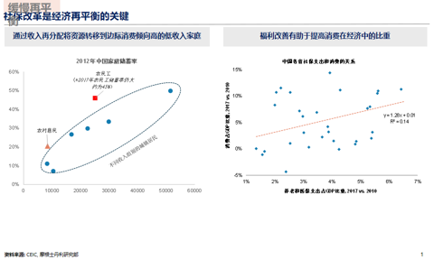 邢自强:人形机器人5万亿美元全球市场大幕拉开,预计2050年人形机器人累计应用规模达到10亿台(附演讲PPT)