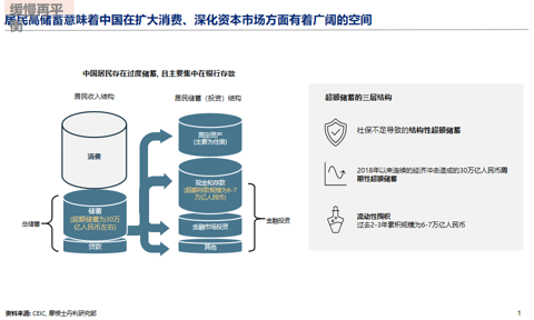 邢自强:人形机器人5万亿美元全球市场大幕拉开,预计2050年人形机器人累计应用规模达到10亿台(附演讲PPT)