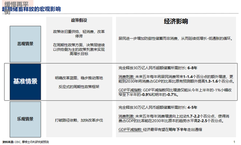 邢自强:人形机器人5万亿美元全球市场大幕拉开,预计2050年人形机器人累计应用规模达到10亿台(附演讲PPT)