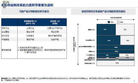 邢自强:人形机器人5万亿美元全球市场大幕拉开,预计2050年人形机器人累计应用规模达到10亿台(附演讲PPT)