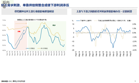 邢自强:人形机器人5万亿美元全球市场大幕拉开,预计2050年人形机器人累计应用规模达到10亿台(附演讲PPT)