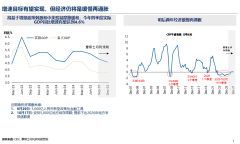 邢自强:人形机器人5万亿美元全球市场大幕拉开,预计2050年人形机器人累计应用规模达到10亿台(附演讲PPT)
