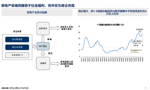邢自强:人形机器人5万亿美元全球市场大幕拉开,预计2050年人形机器人累计应用规模达到10亿台(附演讲PPT)