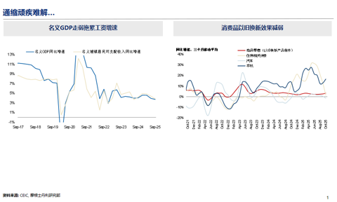 邢自强:人形机器人5万亿美元全球市场大幕拉开,预计2050年人形机器人累计应用规模达到10亿台(附演讲PPT)