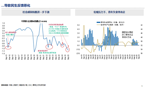 邢自强:人形机器人5万亿美元全球市场大幕拉开,预计2050年人形机器人累计应用规模达到10亿台(附演讲PPT)
